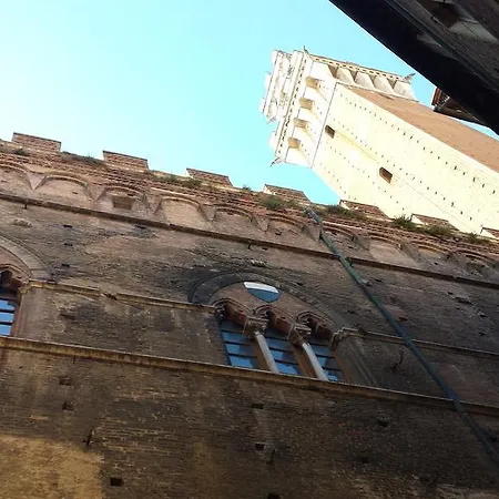 Appartement Piazza Del Campo's House Sienne